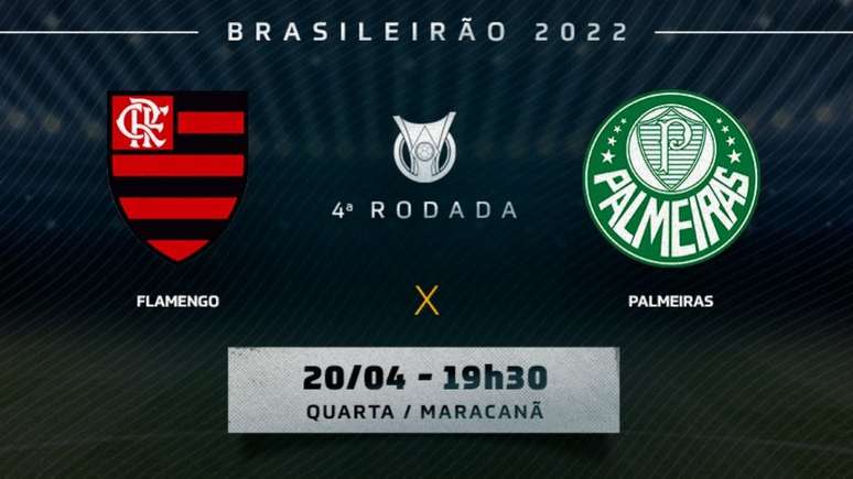 Flamengo x Palmeiras: onde assistir, horário e prováveis