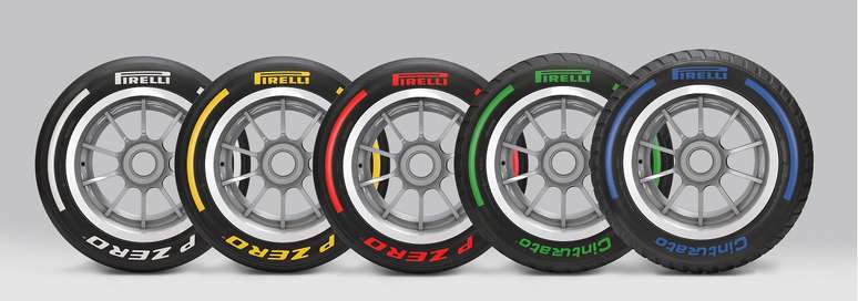 Pneus Pirelli para a temporada 2022: mais uma vez, fazendo a diferença