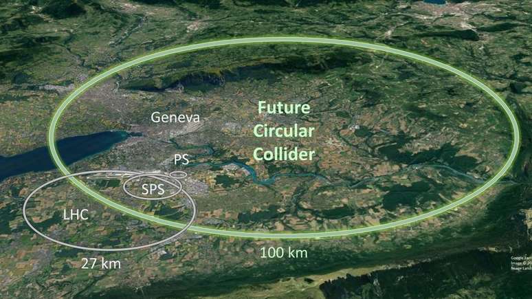 O Futuro Colisor Circular proposto pelo Cern será muito maior e mais caro que o LHC