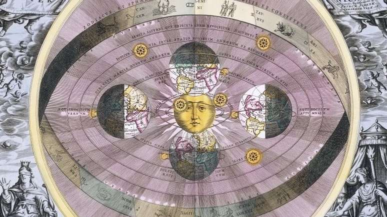 Embora tenha grande apelo, astrologia não tem embasamento científico