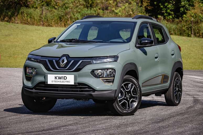 Renault Kwid E-Tech