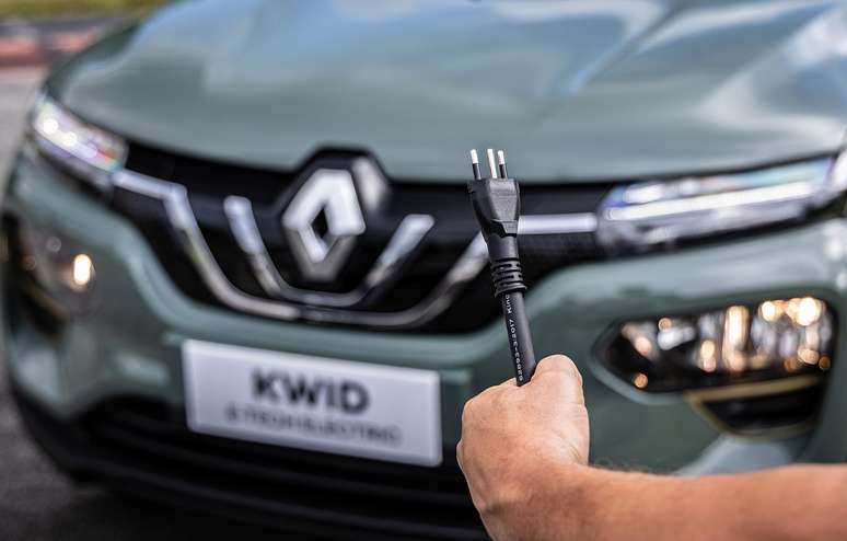 Renault Kwid E-Tech