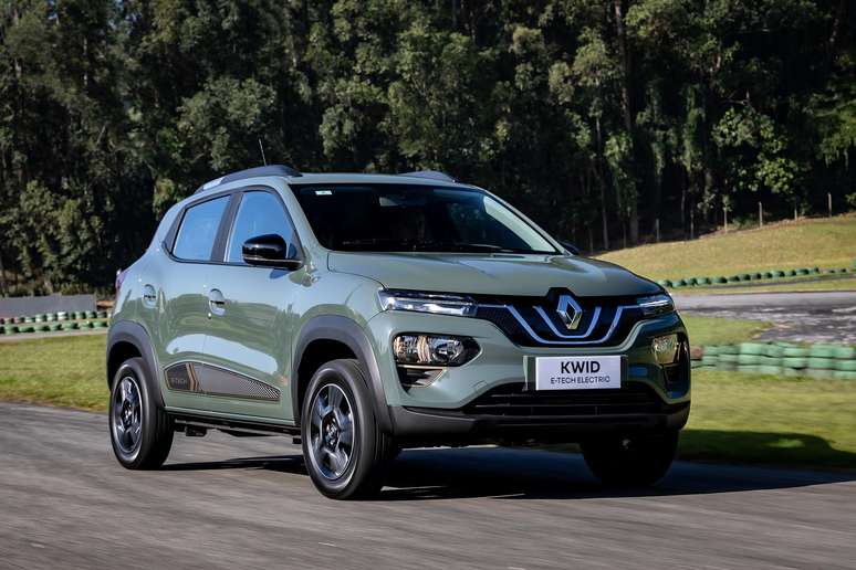Renault Kwid E-Tech