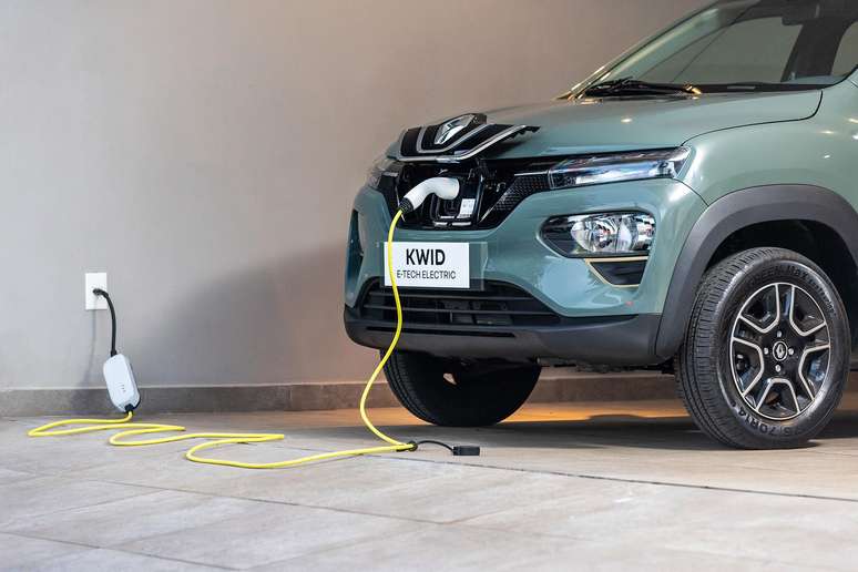 Renault Kwid E-Tech