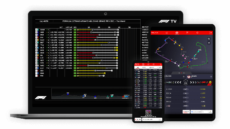 F1 TV Pro permite que o fã viva a F1 por dentro