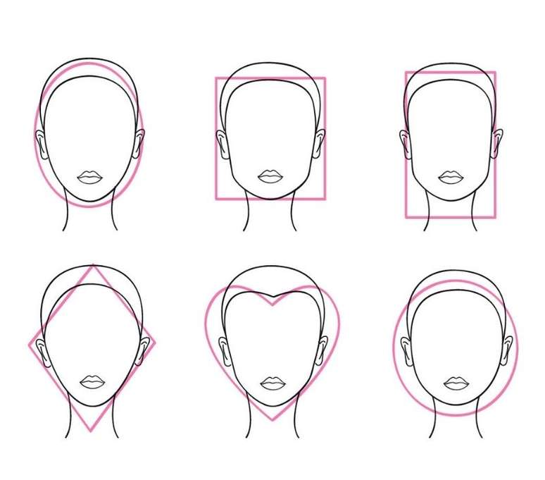 Antes, descubra o seu formato de rosto! 