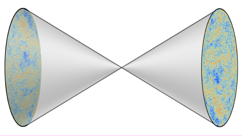 Gr&aacute;fico ilustra o modelo do universo e de sua imagem espelhada que teria surgido a partir do Big Bang