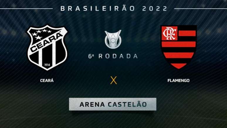 Ceará x Flamengo se enfrentarão pela sexta rodada do Brasileirão (Foto: Montagem LANCE!)