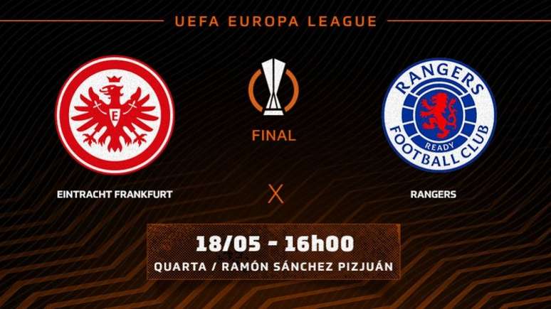 Eintracht Frankfurt e Rangers se enfrentam nesta quarta-feira na final da Europa League (Foto: Montagem / LANCE!)