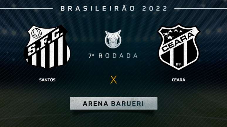 Saiba Onde Assistir Santos X Ceará Pela Sétima Rodada Do Brasileirão