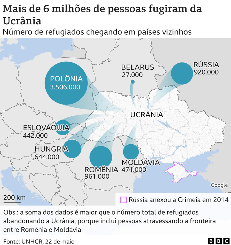 Simule a guerra Rússia x Ucrânia com este jogo de tabuleiro grátis para  imprimir em casa - A Agência