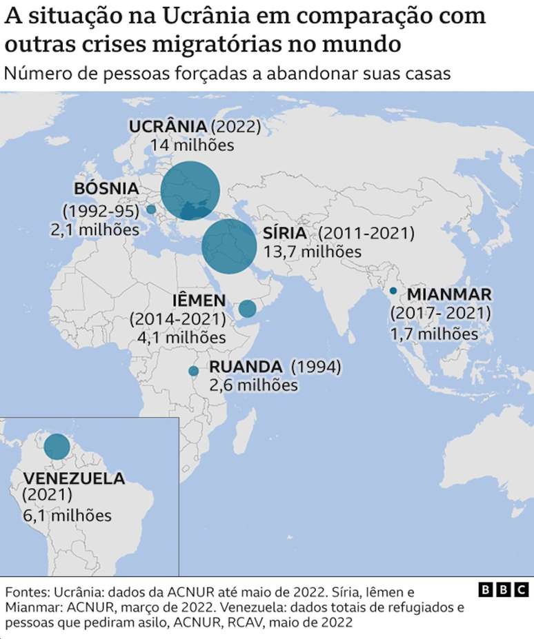 Simule a guerra Rússia x Ucrânia com este jogo de tabuleiro grátis para  imprimir em casa - A Agência