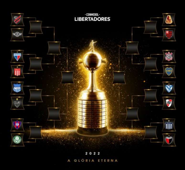 Onde assistir aos jogos da Libertadores 2022?