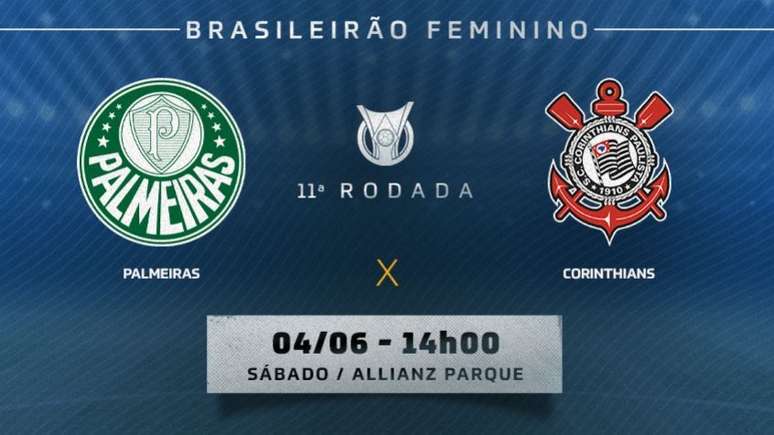 Classificação do Brasileirão Feminino Série A 2022; saiba tudo sobre a  competição