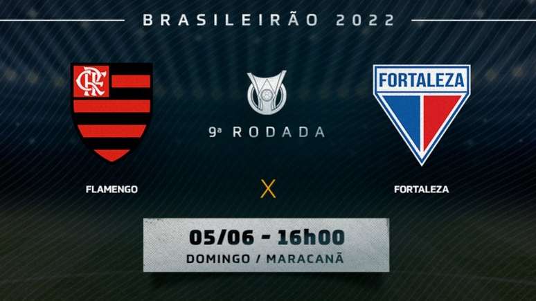 Flamengo e Fortaleza se enfrentam neste domingo, no Maracanã, pelo Brasileirão (Arte: LANCE!)