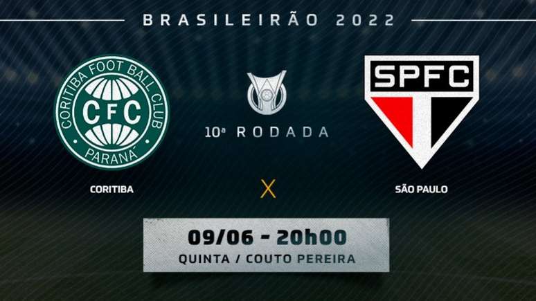 Coritiba terá seis jogos em junho; confira quais são os próximos