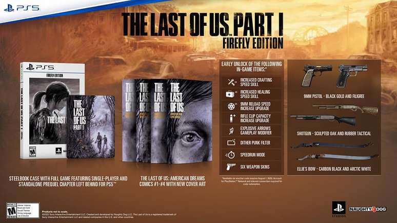Conteúdo da edição especial de The Last of Us Part 1