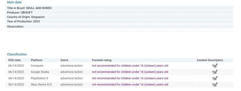 Página de Skull & Bones na Classificação Indicativa 