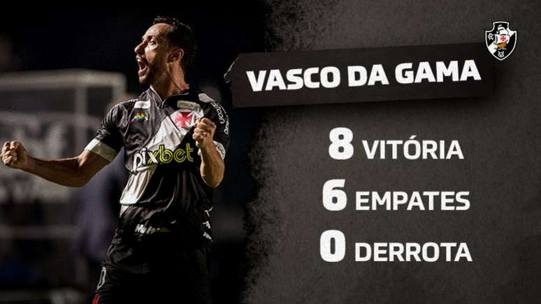 Vasco abre dois, mas Palmeiras busca empate pelo Brasileirão - WSCOM