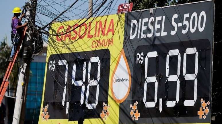 Gasolina subiu quase 30% no último ano; alta do diesel é de 52% no mesmo período