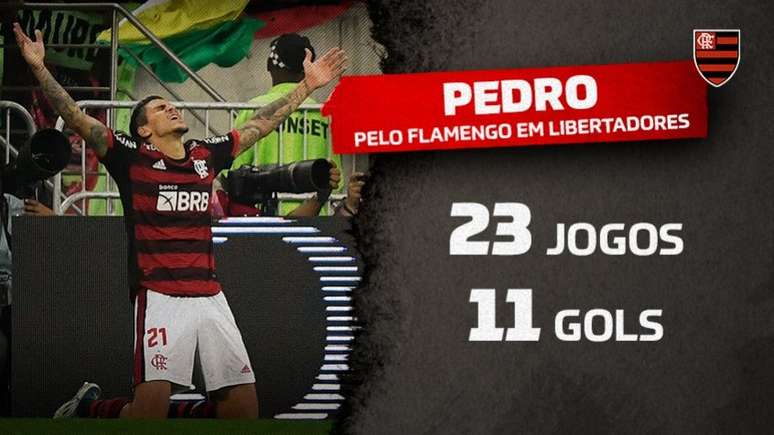 Pedro viveu uma noite histórica no Maracanã e marcou quatro gols contra o Tolima (Arte Lance!)