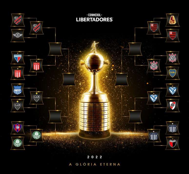 Veja os duelos das quartas de final da Libertadores
