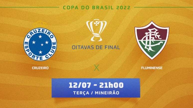 Do que o Fluminense precisa para se classificar na Copa do Brasil?