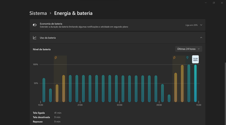 Bateria teve dura&ccedil;&atilde;o de quase 02h40