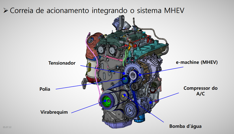 Motor 1.0 turbo do Kia Stonic é acoplado a um pequeno motor elétrico.