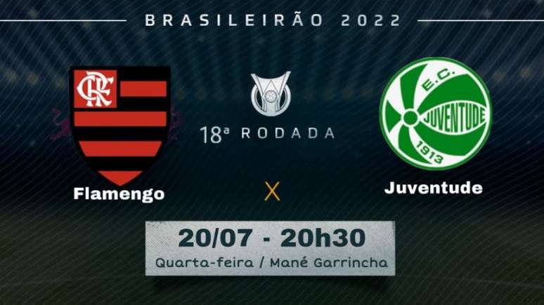 Flamengo x Juventude, pela 18ª rodada do Brasileirão (Arte LANCE!)