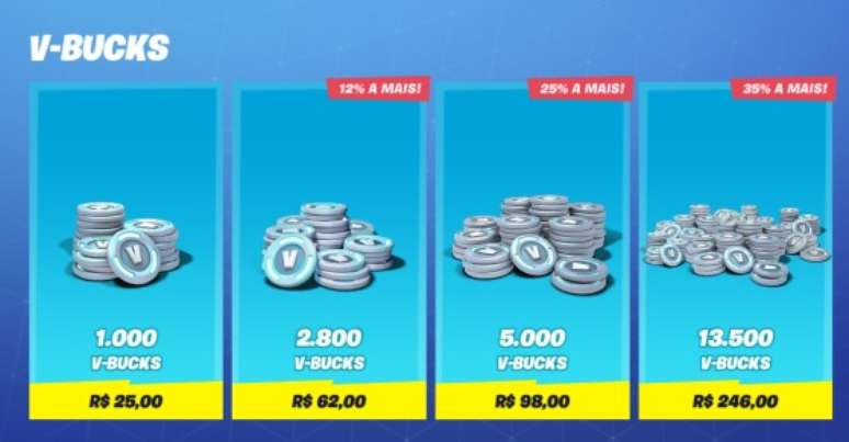 Como comprar V-Bucks no Fortnite