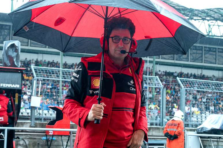 Binotto precisa de um ótimo guarda chuva para tratar das criíticas ao time...