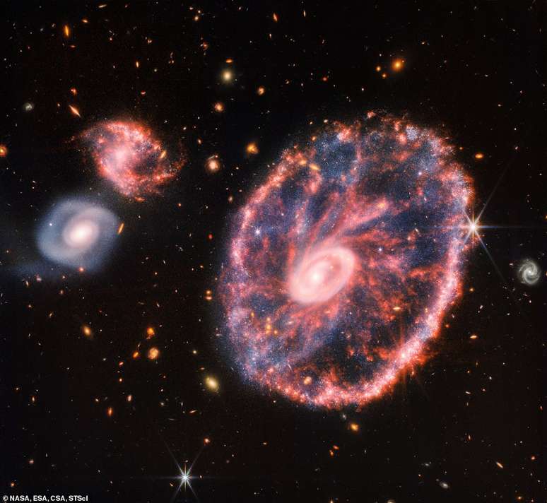 Galáxia de Cartwheel, uma das últimas descobertas registradas pelo telescópio espacial James Webb
