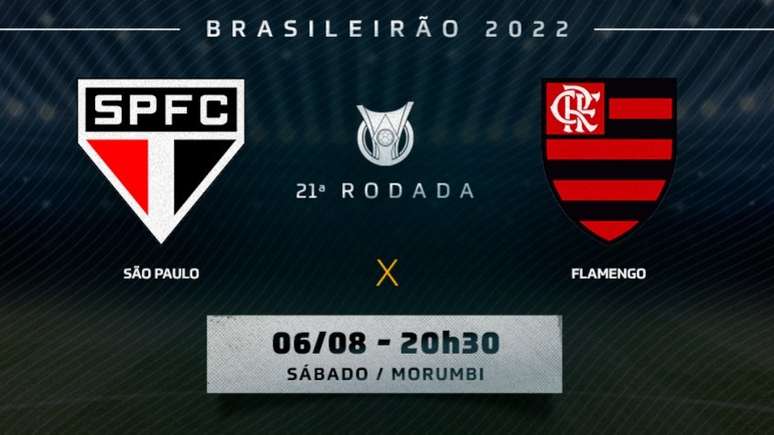 São Paulo e Flamengo se enfrentam no estádio do Morumbi (Montagem LANCE!)