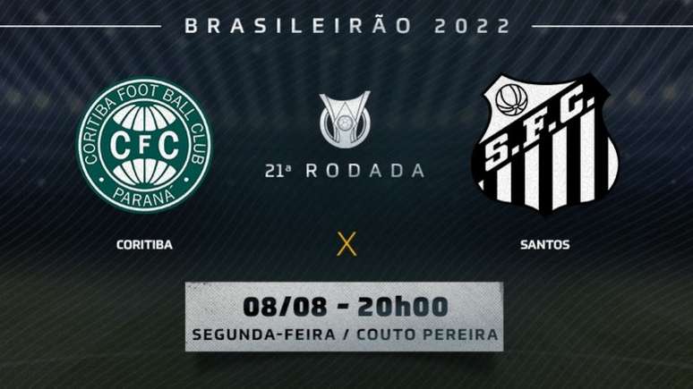 Coritiba e Santos fecham a 21ª rodada do Brasileiro nesta segunda (Arte: Lance!)