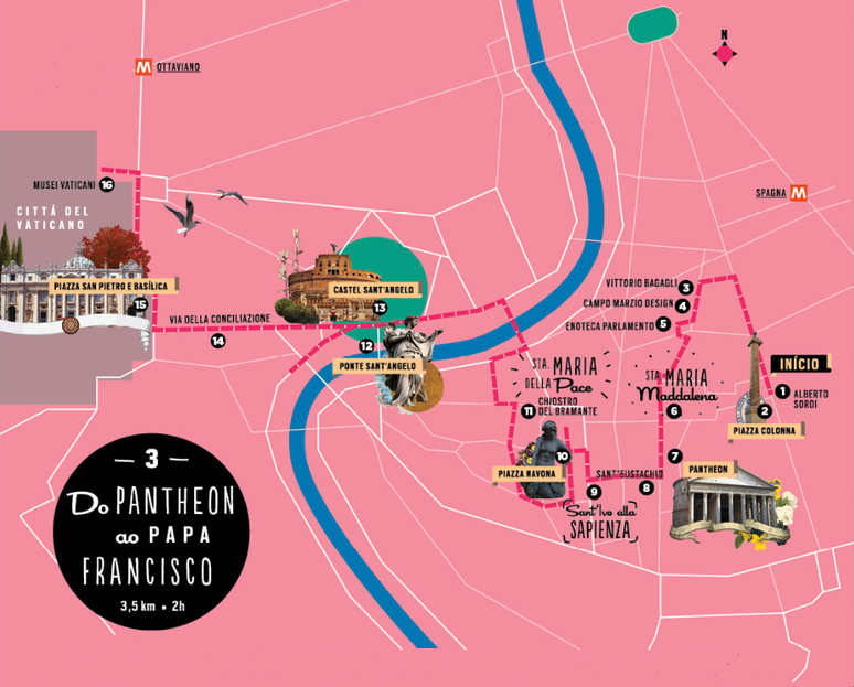 Roteiro Roma, It&aacute;lia