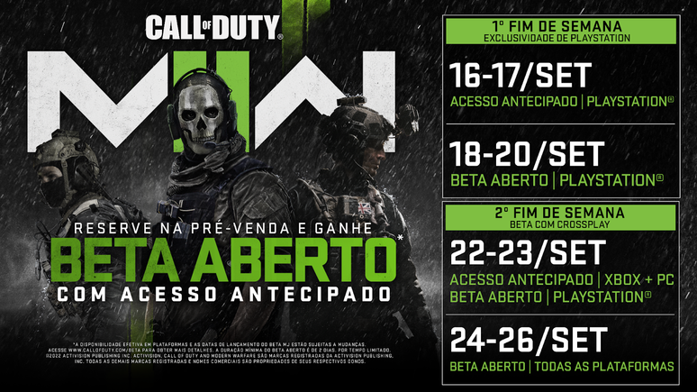 Datas dos testes abertos de Call of Duty: Modern Warfare II