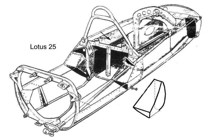 Esquema do chassi do Lotus 25: a notar como o chassi era muito mais simples