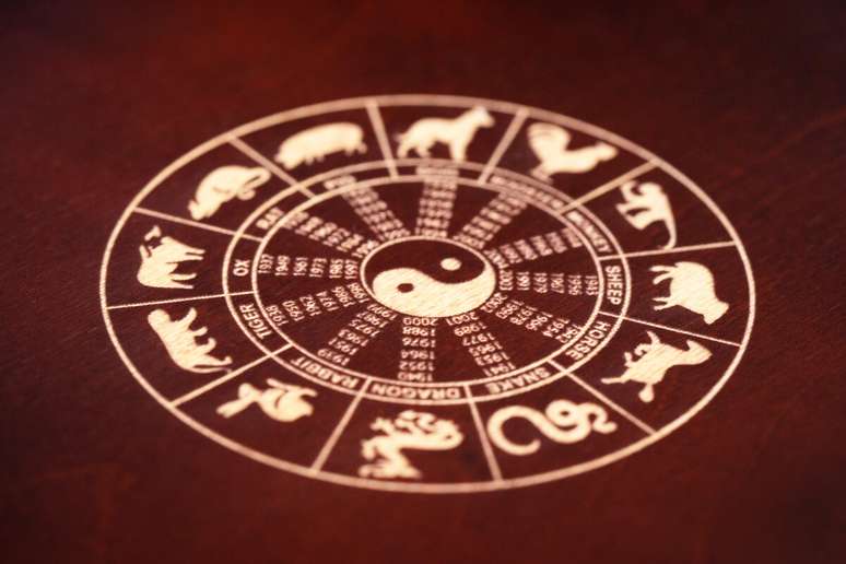 Astrologia chinesa também é baseada no estudo da medicina tradicional chinesa 