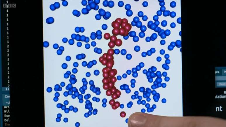 O dedo de Alexia mostrando bolas vermelhas em seu gr&aacute;fico