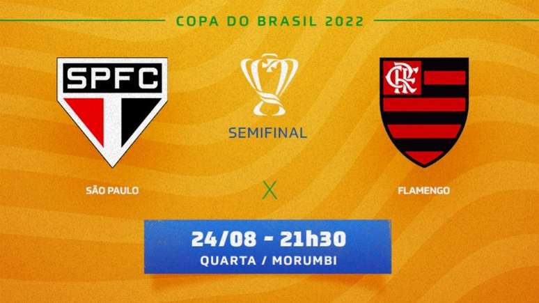 Copa do Brasil: quartas terá clássico paulista e outro Fla x Athletico -  Campos 24 Horas