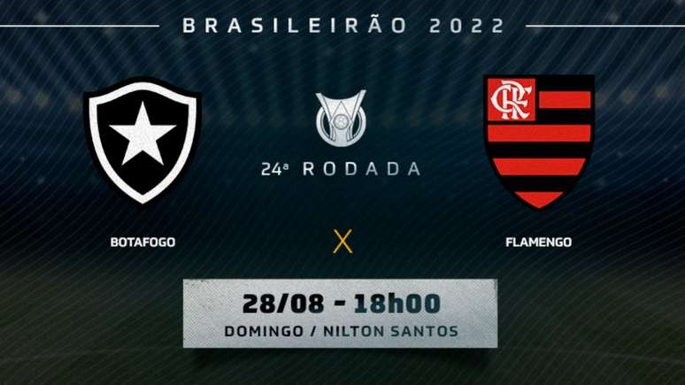 Em situações distintas na classificação, Botafogo e Flamengo se enfrentam no Nilton Santos (Arte Lance!)