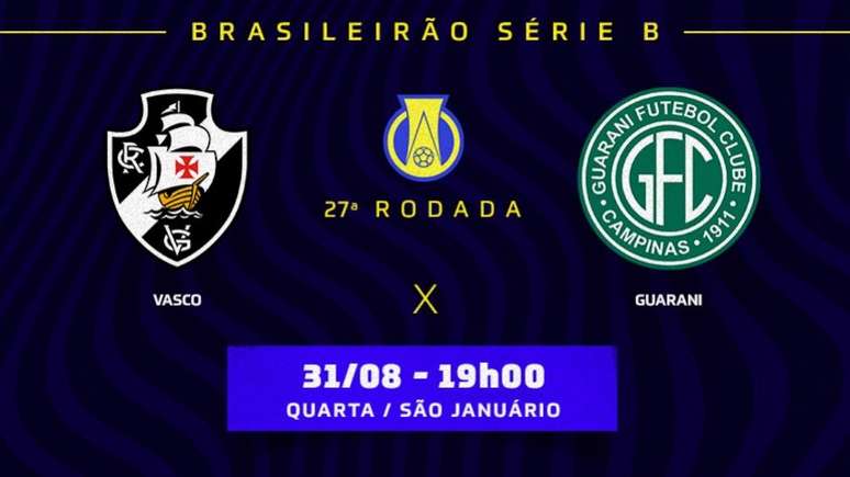 Rumo ao Brasileirão: as veio da última divisão até à Serie B