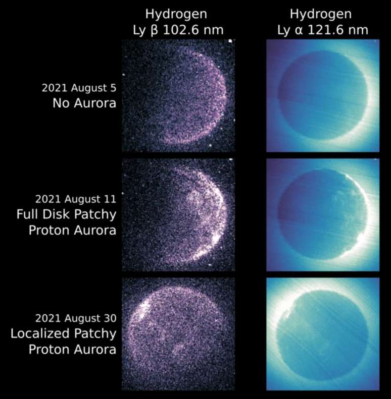 A aurora de prótons se forma em Marte quando turbulências ao redor do planeta permitem que partículas de hidrogênio fluam para a atmosfera de Marte. 