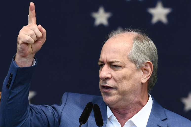 Ciro Gomes aparece como terceiro colocado na pesquisa