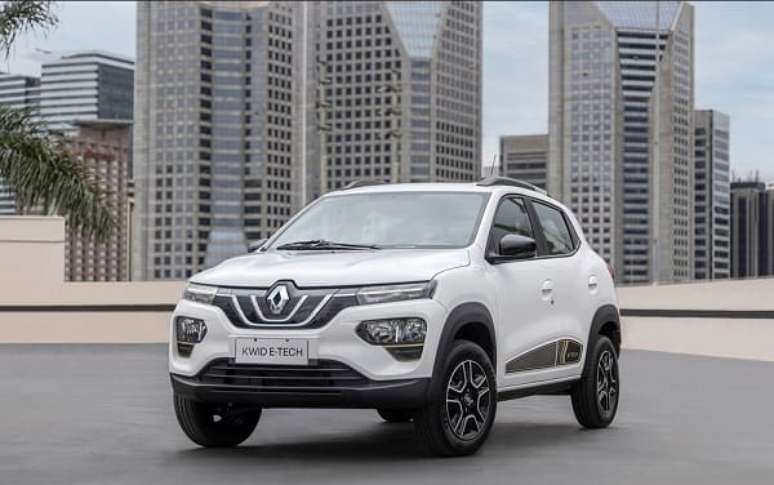 Renault Kwid E-Tech