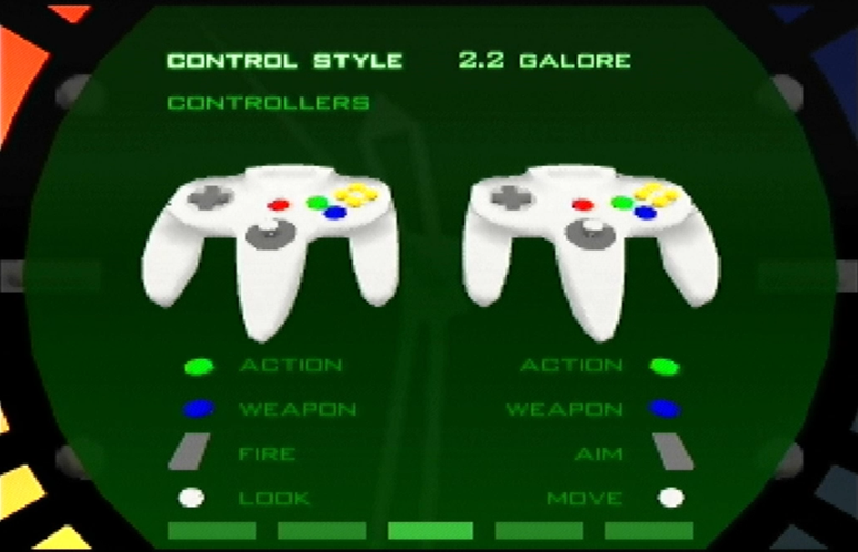 Sistema de controle de Goldeneye 007 no Nintendo 64
