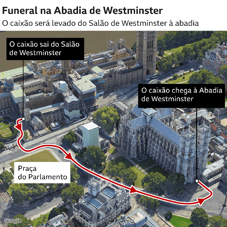 Mapa mostra rota do sal&atilde;o &agrave; abadia de Westminster