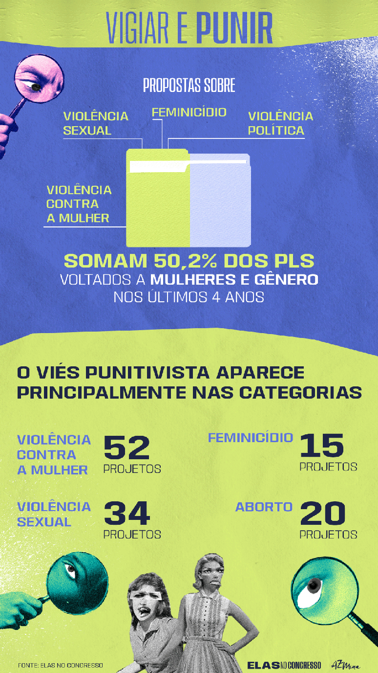 Apenas atitudes que ataquem a raiz do problema vão de fato evitar novos casos.