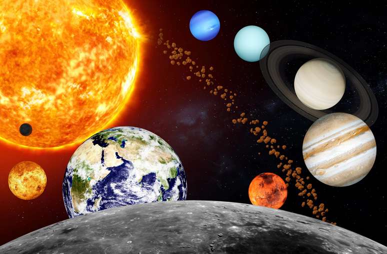 A posição entre o Sol, a Terra e o terceiro corpo celeste envolvido (seja Netuno, Mercúrio ou outro planeta) é o que define o fenômeno que poderá ser visto
